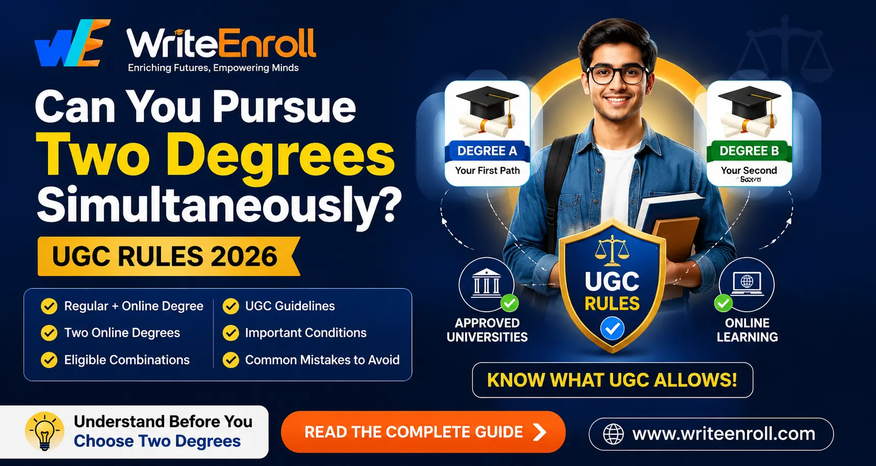 Can You Pursue Two Degrees Simultaneously in India? UGC's Dual Degree Rules Explained (2026)