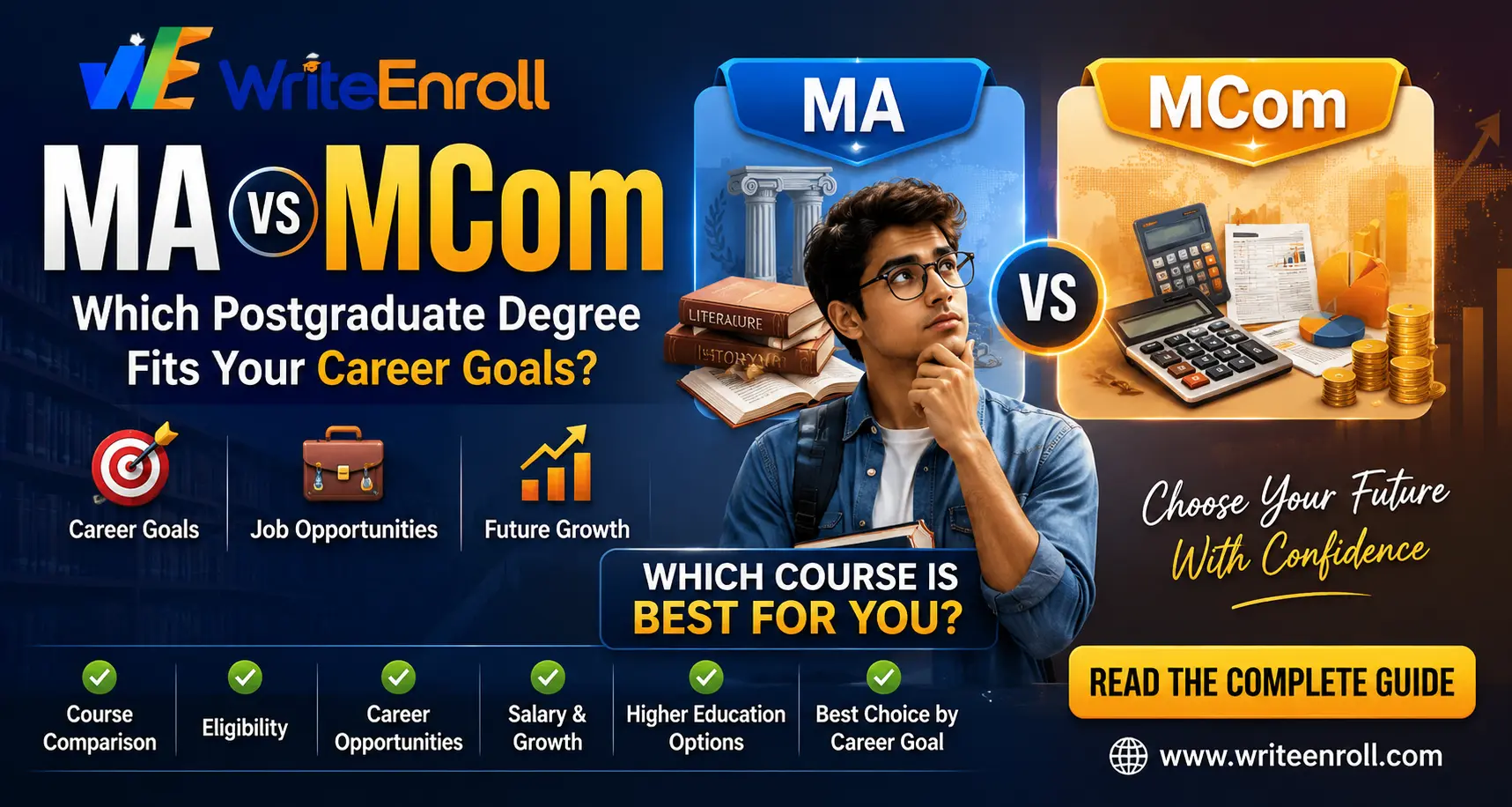 MA vs MCom: Which Postgraduate Degree Fits Your Career Goals?