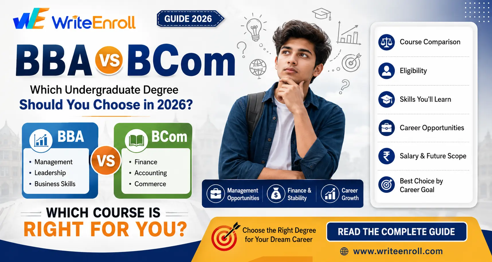 BBA vs BCom: Which Undergraduate Degree Should You Choose in 2026?