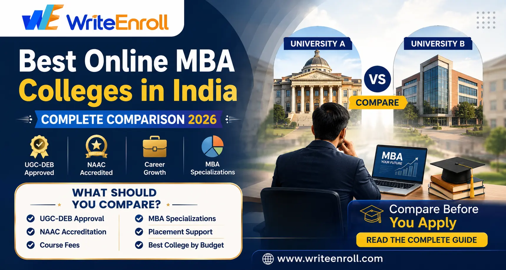 Best Online MBA Colleges in India 2026: A Complete Comparison Guide