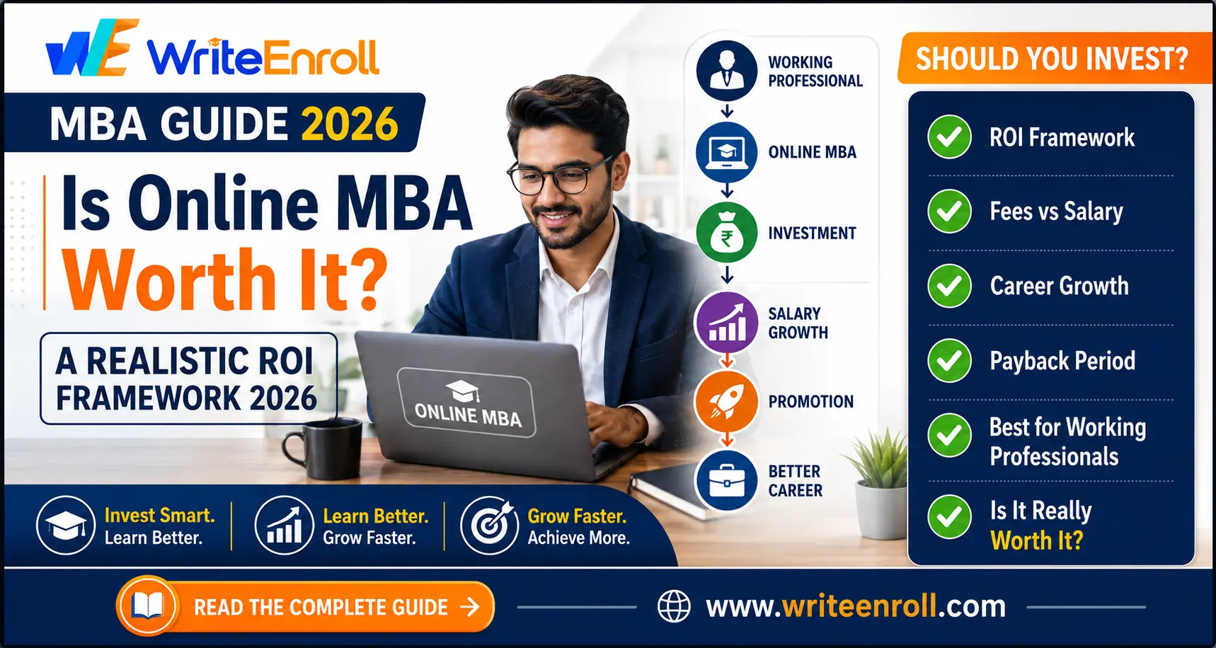 Is Online MBA Worth It? A Realistic ROI Framework for 2026