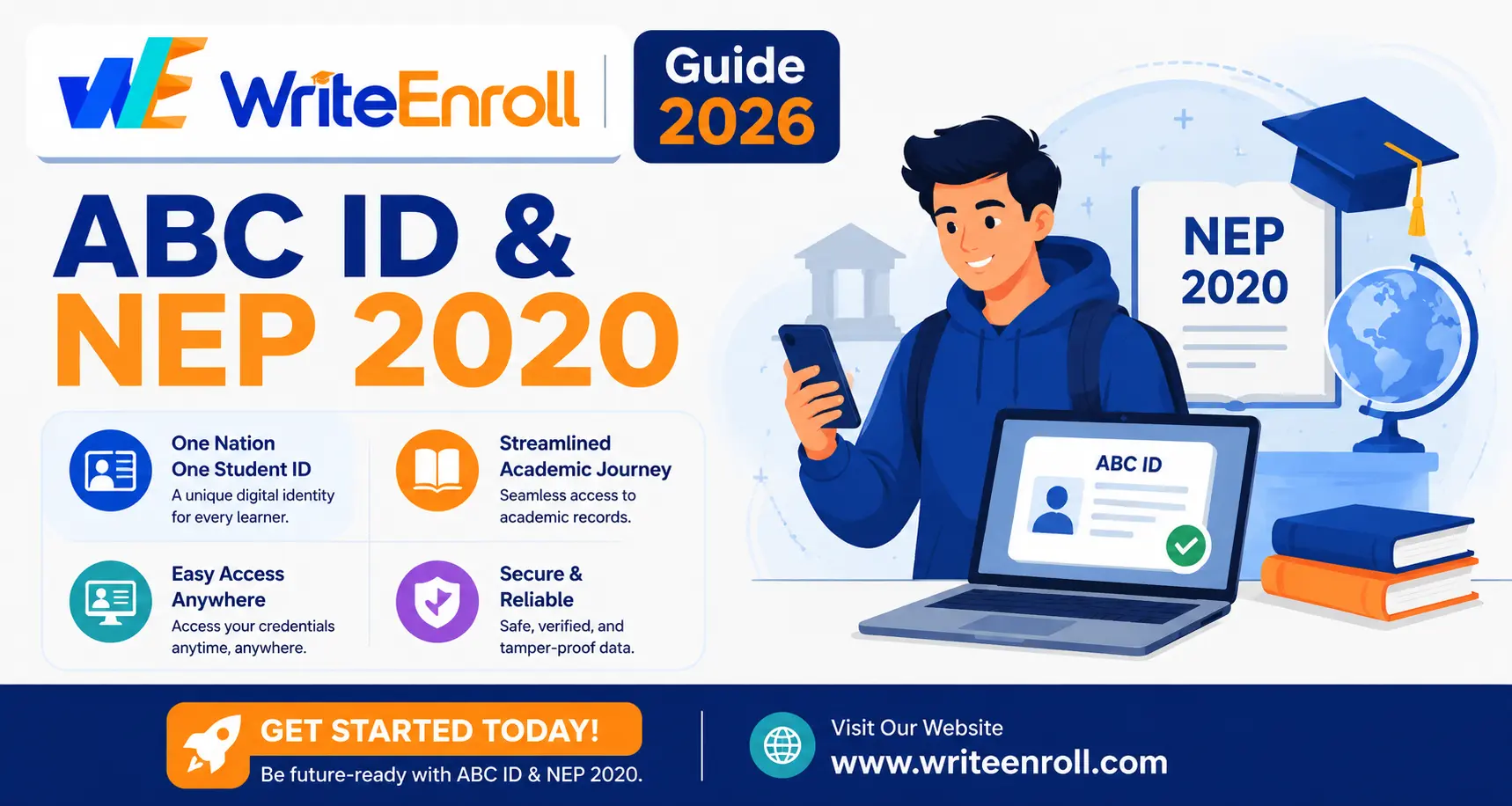 ABC ID and NEP 2020: What Every Online Degree Student Needs to Know