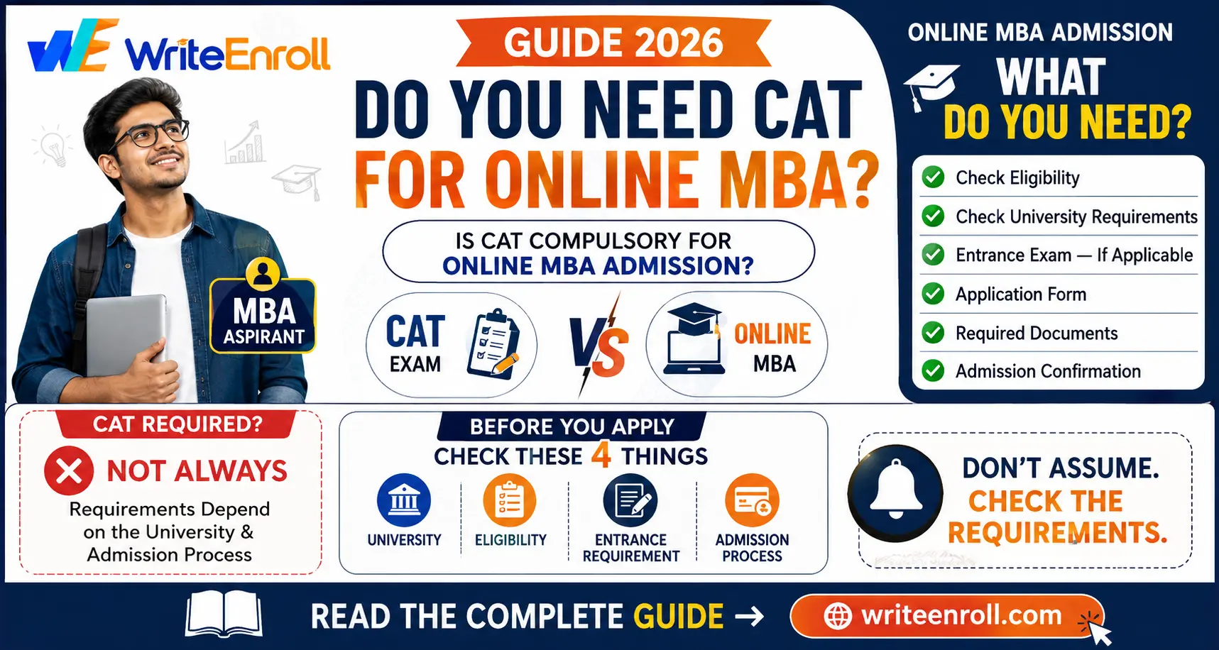 Do You Need CAT for Online MBA? Complete Guide to Entrance Exam Requirements